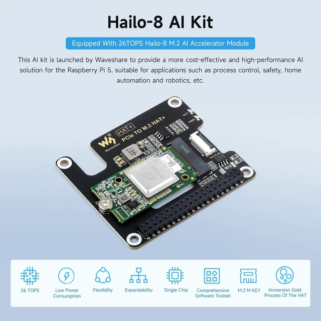 Alt view image 3 of 7 - Waveshare Hailo-8 M.2 AI Accelerator Module, Compatible with Raspberry Pi 5, Supports Linux/Windows Systems, Based On The 26TOPS Hailo-8 AI Processor, Comes with PCIe to M.2 Adapter Board