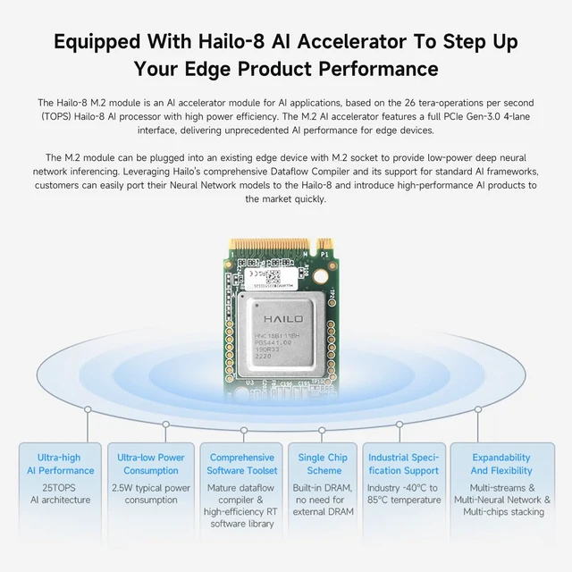 Alt view image 5 of 7 - Waveshare Hailo-8 M.2 AI Accelerator Module, Compatible with Raspberry Pi 5, Supports Linux/Windows Systems, Based On The 26TOPS Hailo-8 AI Processor, Comes with PCIe to M.2 Adapter Board