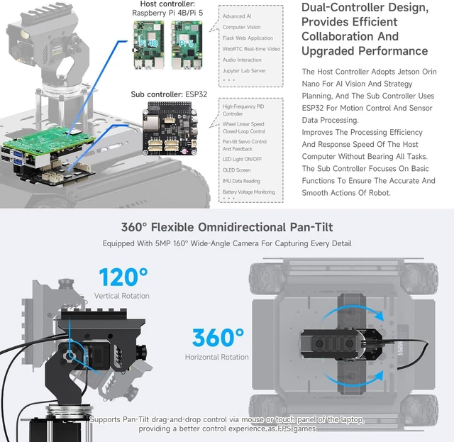 Alt view image 5 of 7 - waveshare UGV Rover 6 Wheels 4WD AI Robot, for Jetson Orin Series Board, with Multi-Functional Driver Board and 360° Flexible Omnidirectional Pan-Tilt, Jetson Orin Nano 4GB Kit Included