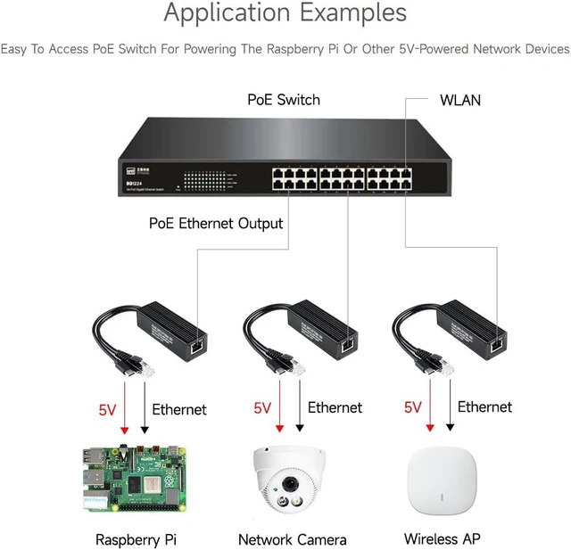 Alt view image 7 of 7 - Waveshare Industrial Giga-bit PoE Splitter, DC Power Output Port, Onboard MPS Control Chip