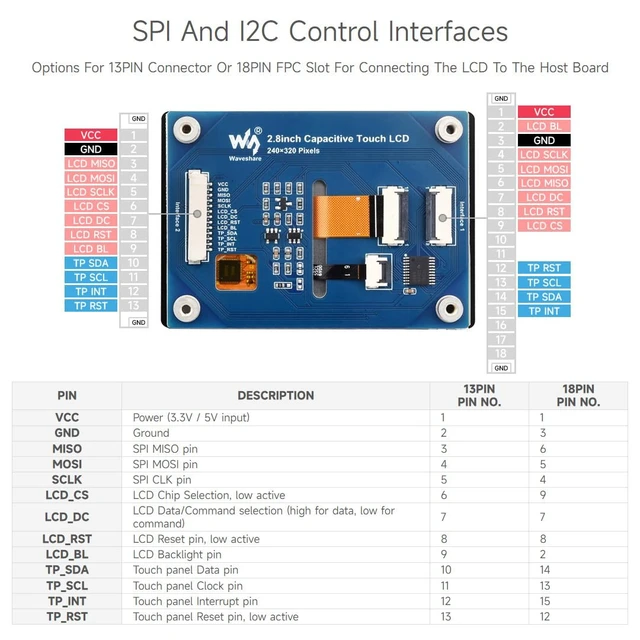 Alt view image 7 of 7 - Waveshare 2.8inch LCD Display Module, Compatible with Raspberry Pi / ESP32S3 / Raspberry Pi Pico, Embedded with ST7789T3 Display Driver and CST328 Capacitive Touch Controller, 240×320 Resolution