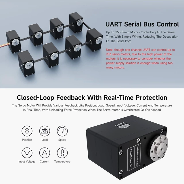 Alt view image 5 of 7 - Waveshare Servo Motor, 85kg.Cm RSBL85-12, High Precision and Large Torque, Aluminum Alloy Case, with Programmable 360° Magnetic Encoder, Multiple Operation Modes Switchable
