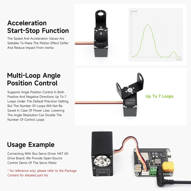 Alt view image 6 of 7 - Waveshare Servo Motor, 85kg.Cm RSBL85-12, High Precision and Large Torque, Aluminum Alloy Case, with Programmable 360° Magnetic Encoder, Multiple Operation Modes Switchable