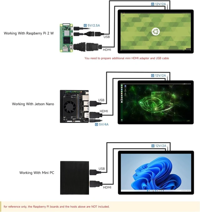 Alt view image 6 of 7 - Waveshare 21.5inch Capacitive Touch Display, Compatible with Raspberry Pi CM5 / 5 /4B/3B/Zero/Zero w, Support Jetson Nano/Windows 11/10 / 8.1/8 / 7, 1080×1920 Full HD