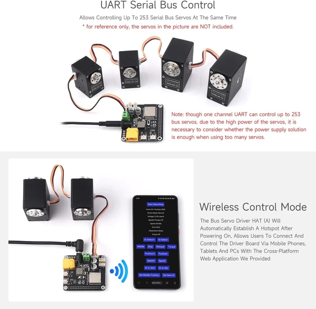 Alt view image 6 of 7 - Waveshare Serial Bus Servo Driver HAT,Integrates ESP32 and Servo Control Circuit, Suitable for ST/RSBL Series Serial Bus Servos