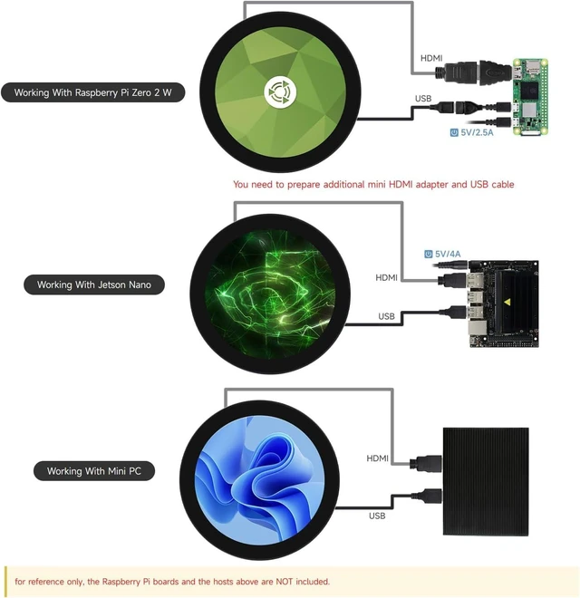 Alt view image 6 of 7 - Waveshare 4inch HDMI Round Touch Display, 720 × 720 Resolution, IPS, 10-Point Touch, Compatible with Raspberry Pi 5/4B/3B+/3A+/2B/B+/A+/Zero/Zero W/WH/Zero 2W, Compatible with Jetson Nano and Mini PC