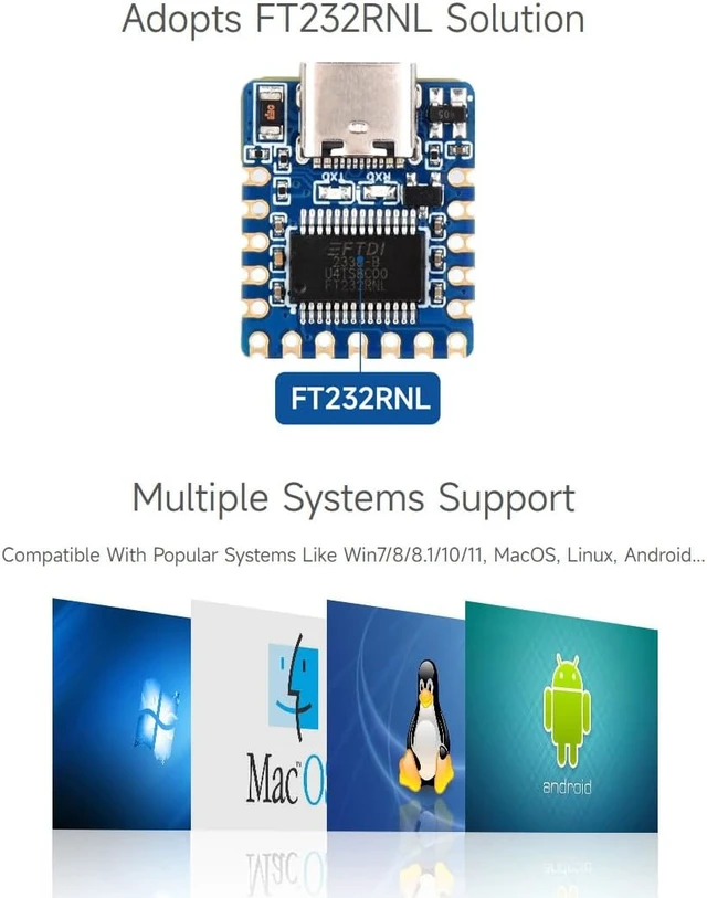 Alt view image 4 of 6 - Waveshare USB to UART (TTL) Mini Communication Module, Compact Size, Over-Current/Over-Voltage Protection, Multi Systems Support, TTL Serial Converter, USB to TTL Converter, with pre-soldered Header