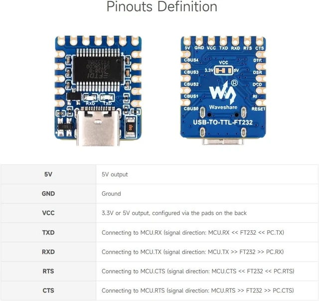 Alt view image 6 of 6 - Waveshare USB to UART (TTL) Mini Communication Module, Compact Size, Over-Current/Over-Voltage Protection, Multi Systems Support, TTL Serial Converter, USB to TTL Converter, with pre-soldered Header