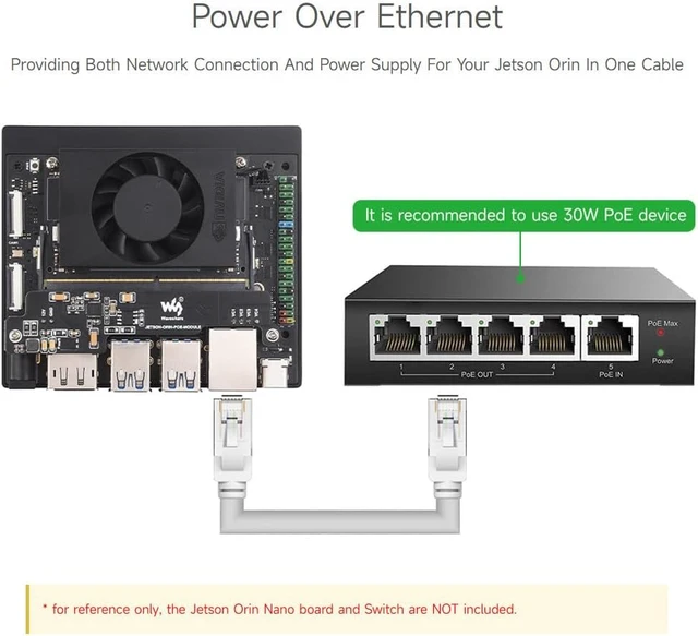 Alt view image 5 of 6 - Waveshare PoE Expansion Board for NV Jetson Orin Nano/NX, Mini Body, More Space Saving