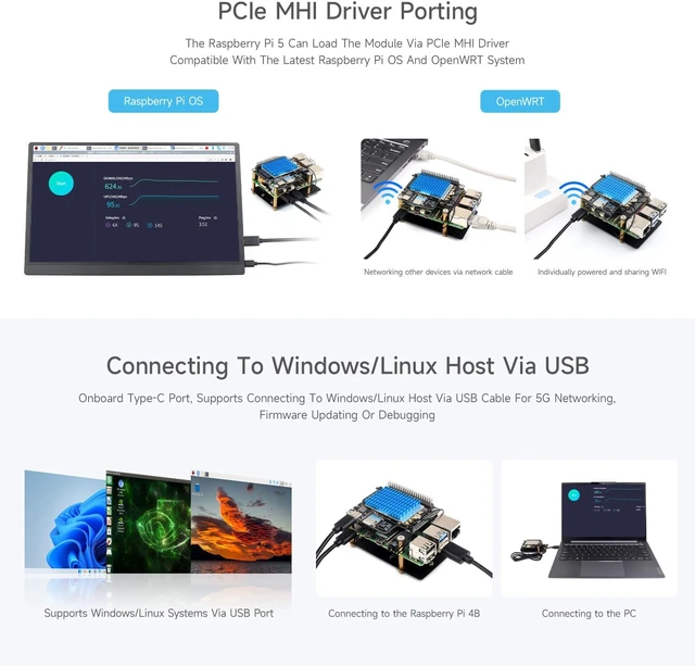 Alt view image 6 of 7 - Waveshare PCIe to 5G/4G/3G HAT Designed for Raspberry Pi 5, High-Speed Networking, Compatible with 3042/3052 Packages SIMCom/Quectel 5G Modules, Multi-OS Support, RM520N-GL 5G Module