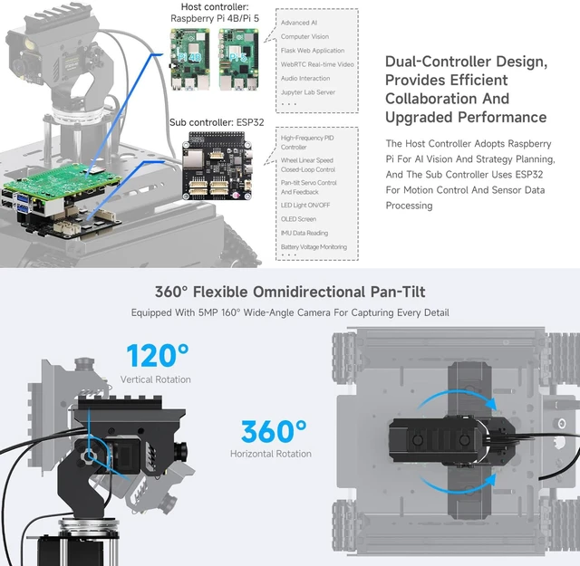 Alt view image 5 of 7 - Waveshare Open-Source Off-Road Tracked AI Robot, Compatible with Raspberry Pi 4B, Dual Controllers, Computer Vision, PI4B-4GB Included