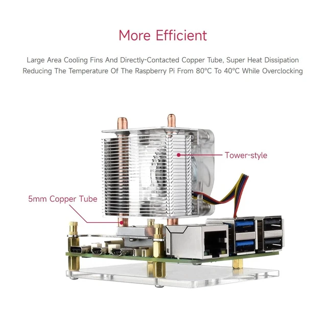 Alt view image 4 of 7 - Waveshare ICE Tower CPU Cooling Fan, Compatible with Raspberry Pi 5, U-Shaped Copper Tube, Cooling Fins, Cooler with Colorful RGB LED