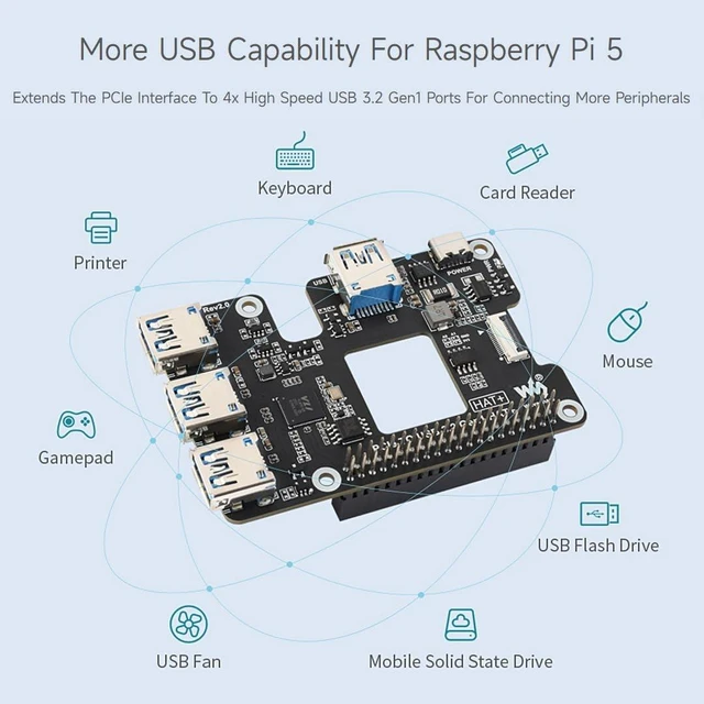 Alt view image 5 of 7 - Waveshare PCIe to USB 3.2 Gen1 HAT for Raspberry Pi 5, PCIe to USB HUB, 4X High Speed USB Ports, No Driver Required, Plug and Play, HAT + Standard