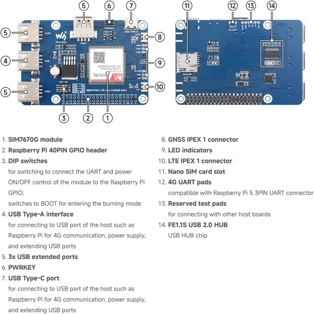 Alt view image 7 of 7 - Waveshare Cat-1/GNSS HAT for Raspberry Pi, Based On SIM7670G Module | Global Multi-band LTE 4G Cat-1 support, GNSS positioning, 3x USB 2.0 extended ports