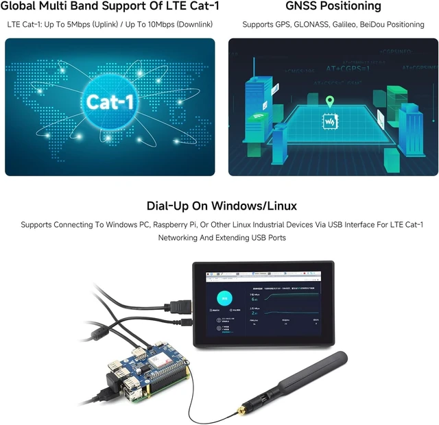 Alt view image 6 of 7 - Waveshare Cat-1/GNSS HAT for Raspberry Pi, Based On SIM7670G Module | Global Multi-band LTE 4G Cat-1 support, GNSS positioning, 3x USB 2.0 extended ports