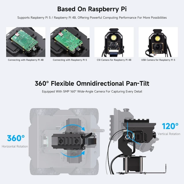 Alt view image 5 of 7 - Waveshare RaspRover Open-Source 4WD AI Robot,Compatible with Raspberry Pi 5, Dual Controllers, Computer Vision, PI5-4GB Included
