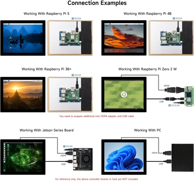 Alt view image 5 of 7 - Waveshare 9.7inch Capacitive Touch Display, Supports All Versions of Raspberry Pi, Compatible with Raspberry Pi 5, 768×1024, Supports Windows 11/10 / 8.1/8 / 7
