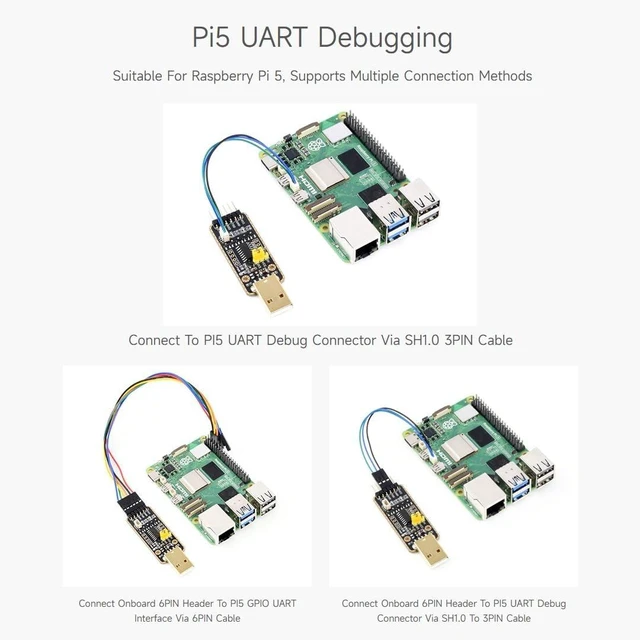 Alt view image 4 of 7 - Waveshare USB to UART Debugger Module for Raspberry Pi 5, Type-A Port, Onboard UART Connector, High Baud Rate Transmission, Multi Connection Methods, Multi System Support
