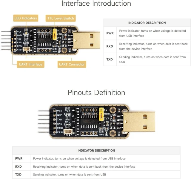 Alt view image 7 of 7 - Waveshare USB to UART Debugger Module for Raspberry Pi 5, Type-A Port, Onboard UART Connector, High Baud Rate Transmission, Multi Connection Methods, Multi System Support