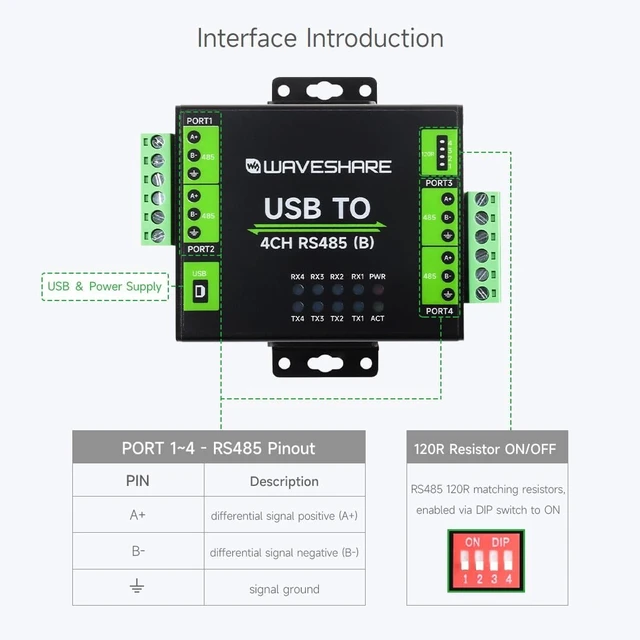 Alt view image 7 of 7 - Waveshare Industrial Isolated USB to 4-Ch RS485 Converter (B), CH344L Chip, Multi Protection Circuits, Multi Systems Support, Aluminium Alloy Case, Wall-Mount & Rail-Mount Support