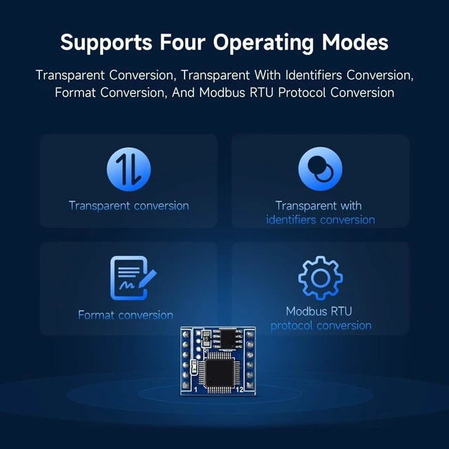 Alt view image 5 of 7 - Waveshare TTL UART to CAN Mini Module, with TTL and CAN Conversion Protocol, Supports Bi-Directional Transmitting and Receiving, Multiple Operating Modes