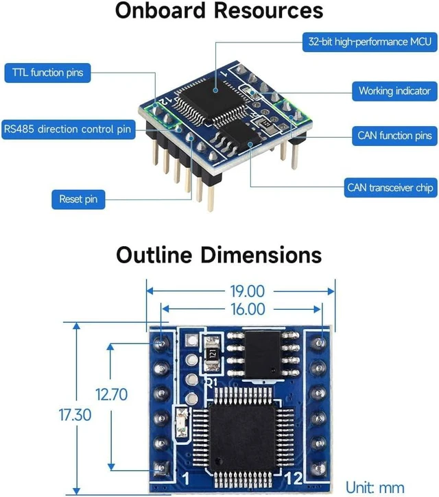 Alt view image 7 of 7 - Waveshare TTL UART to CAN Mini Module, with TTL and CAN Conversion Protocol, Supports Bi-Directional Transmitting and Receiving, Multiple Operating Modes