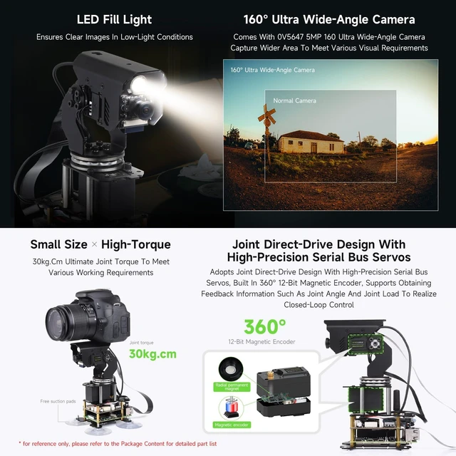 Alt view image 7 of 7 - Waveshare 360° Omnidirectional High-Torque 2-Axis Expandable Pan-Tilt Camera Module, Compatible with Raspberry Pi 4B / 5, Driven By Serial Bus Servos, Based On General Driver Board for Robots