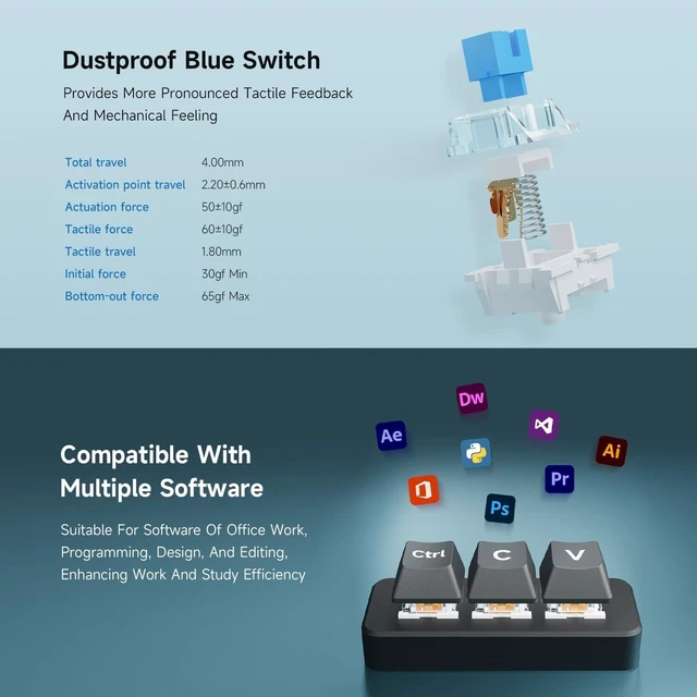 Alt view image 5 of 7 - waveshare Ctrl C/V Shortcut Keyboard for Programmers, 3-Key Development Board, Adopts RP2040 Microcontroller Chip, Programmable Key Function, Dual Type-C Ports, Plug and Play Without Driver