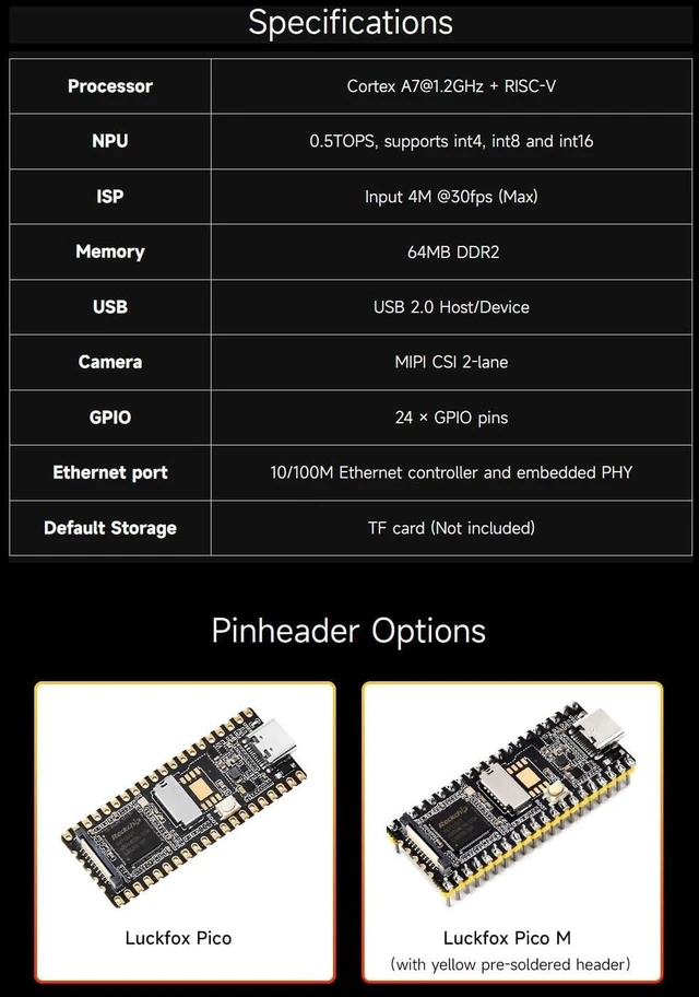 Alt view image 4 of 7 - Waveshare Luckfox Pico RV1103 Linux Micro Development Board, Integrates ARM Cortex-A7/RISC-V MCU/NPU/ISP Processors