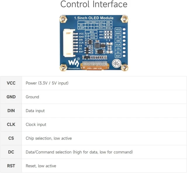 Alt view image 5 of 7 - waveshare 1.5inch OLED Display Module 128x128 Pixels 16-bit Grey Level with Embedded Controller Communicating via SPI or I2C Interface.