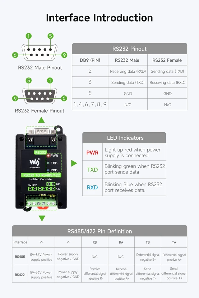 Alt view image 7 of 7 - Waveshare RS232 to RS485/422 Active Digital Isolated Converter Onboard Original SP3232EEN and SP485EEN Chips, RS232 DB9 Male Port