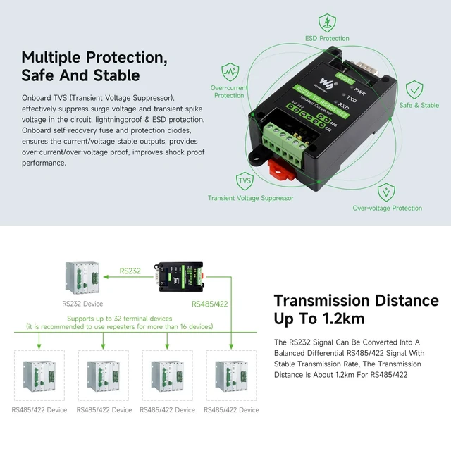 Alt view image 6 of 7 - Waveshare RS232 to RS485/422 Active Digital Isolated Converter Onboard Original SP3232EEN and SP485EEN Chips, RS232 DB9 Male Port