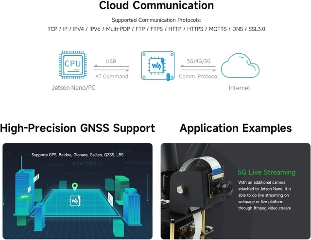 Alt view image 7 of 7 - Waveshare 5G/4G/3G Module Designed for Jetson Nano, Multi Mode Multi Band, RM520N-GL 5G Module