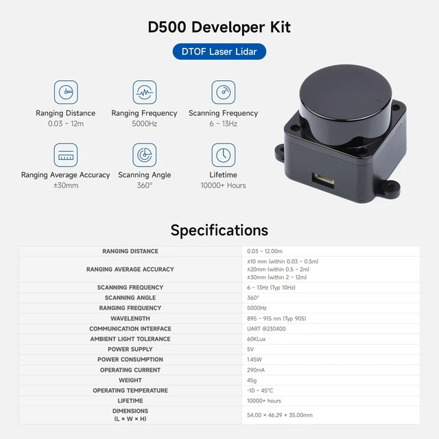 Alt view image 3 of 7 - Waveshare D500 Developer Kit, DTOF Laser Ranging Sensor, 360° Omni-Directional Lidar, UART Bus