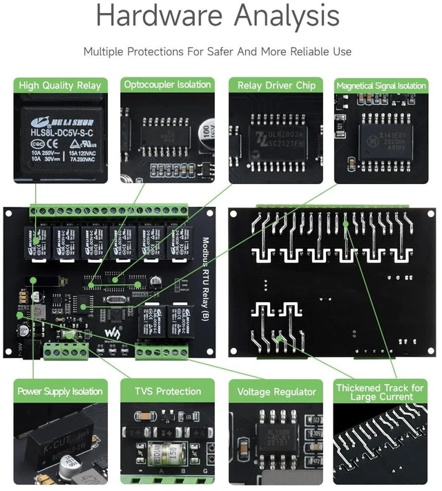 Alt view image 6 of 7 - Waveshare Industrial Modbus RTU 8-Ch Relay Module (B) with RS485 Interface, Multi Isolation Protection Circuits, 7~36V Power Supply