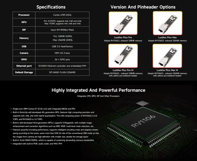 Alt view image 4 of 6 - Waveshare Luckfox Pico Max RV1106 Linux Micro Development Board, Integrates ARM Cortex-A7/RISC-V MCU/NPU/ISP Processors-256MB Memory