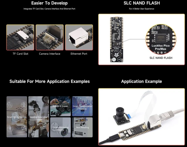 Alt view image 5 of 6 - Waveshare Luckfox Pico Max RV1106 Linux Micro Development Board, Integrates ARM Cortex-A7/RISC-V MCU/NPU/ISP Processors-256MB Memory, with Pre-soldered Header