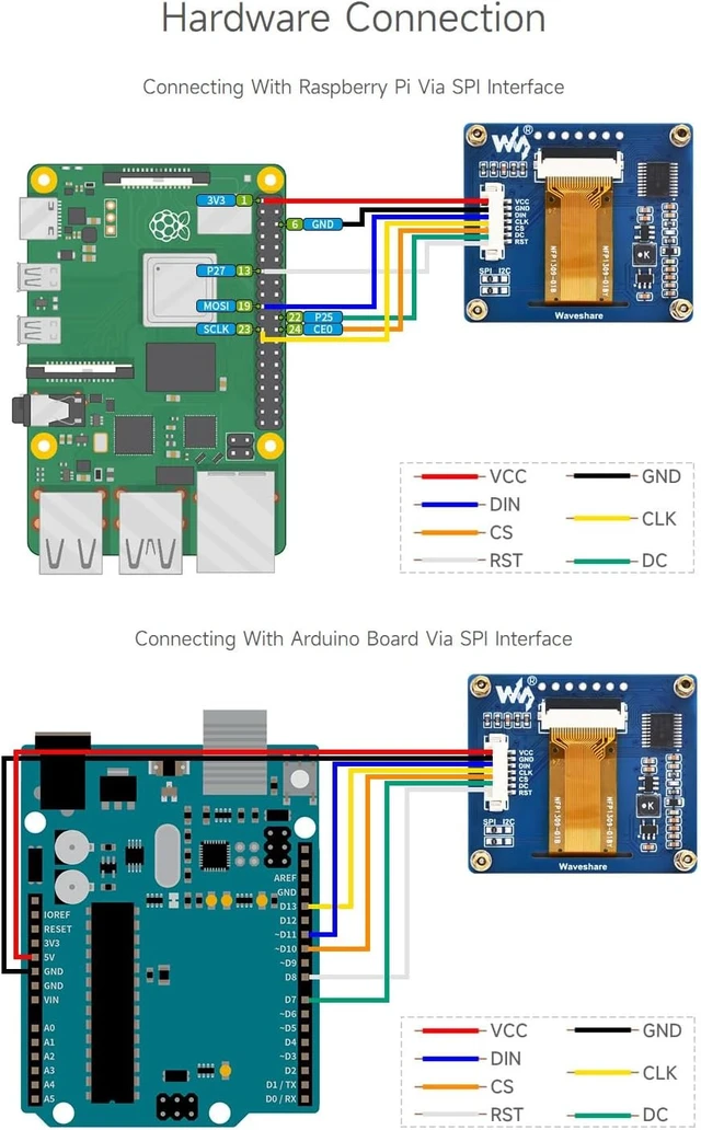 Alt view image 6 of 7 - Waveshare 1.54inch OLED Display Module, 128×64 Resolution, SPI / I2C Communication, White Display Color