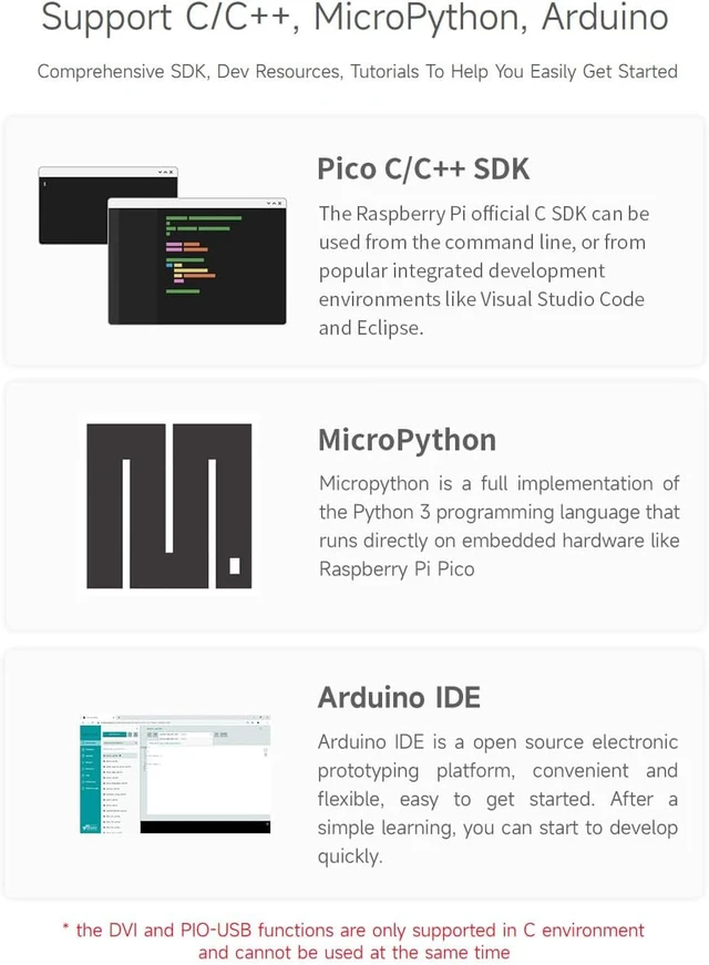 Alt view image 4 of 6 - Waveshare RP2040-PiZero Development Board, Based On The Raspberry Pi RP2040 Dual-Core Processor, 264KB Static Random and 16MB Onboard Flash Memory, Compatible with Raspberry Pi 40PIN GPIO Header