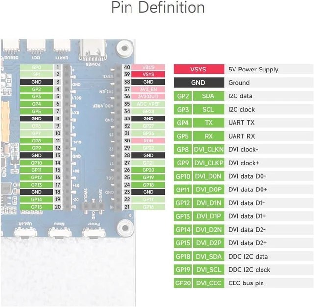 Alt view image 6 of 7 - waveshare 10.1inch DVI Display Module for Raspberry Pi Pico, IPS Panel, 1024×600 Pixel, DVI Interface Communication