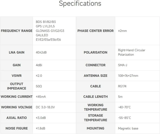 Alt view image 4 of 6 - Waveshare GNSS L1+L2+L5 Multi-GNSS Active Antenna, SMA-J Connector, Sunproof IP67 Waterproof, High Temp Tolerance