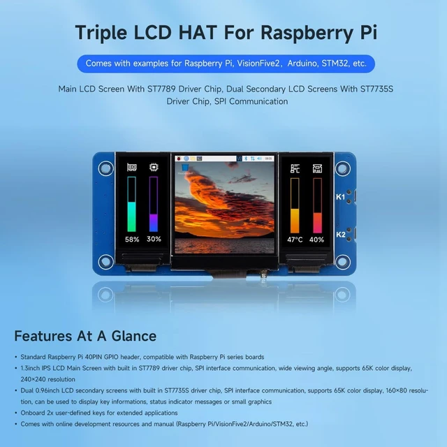 Alt view image 3 of 7 - Waveshare Triple LCD HAT, Onboard 1.3inch IPS LCD Main Screen and Dual 0.96inch IPS LCD Secondary Screens, with 40PIN GPIO Header, Compatible with Raspberry Pi Series Boards