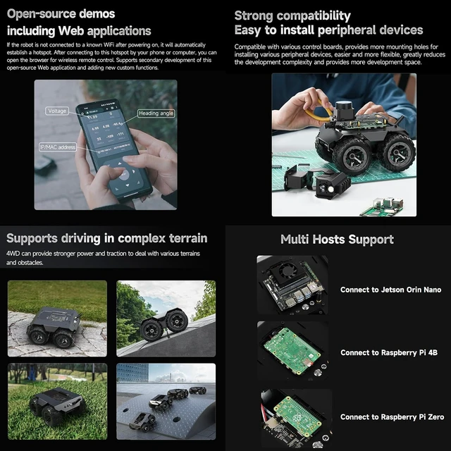 Alt view image 5 of 7 - waveshare Wave Rover Flexible and Expandable 4WD Mobile Robot Chassis, Full Metal Body, Multiple Hosts Support, with Onboard ESP32 Module