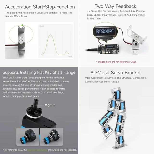 Alt view image 5 of 6 - Waveshare 25kg.Cm Wide Range Voltage Serial Bus Servo, High Precision and Large Torque, with Programmable 360 Degrees Magnetic Encoder, Two-Way Feedback, Servo/Motor Mode Switchable