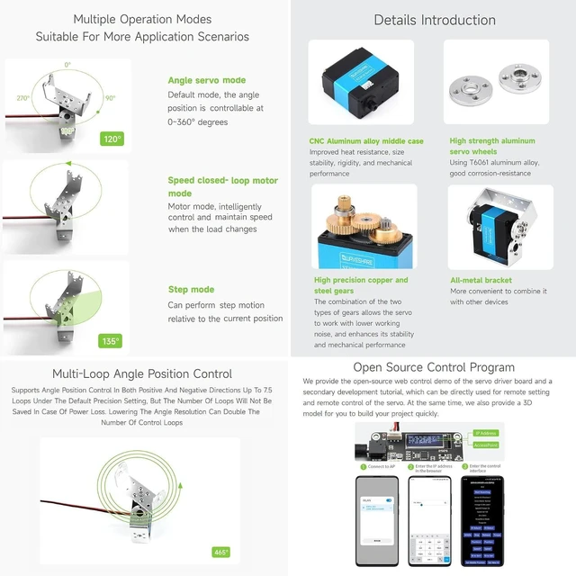 Alt view image 6 of 6 - Waveshare 25kg.Cm Wide Range Voltage Serial Bus Servo, High Precision and Large Torque, with Programmable 360 Degrees Magnetic Encoder, Two-Way Feedback, Servo/Motor Mode Switchable