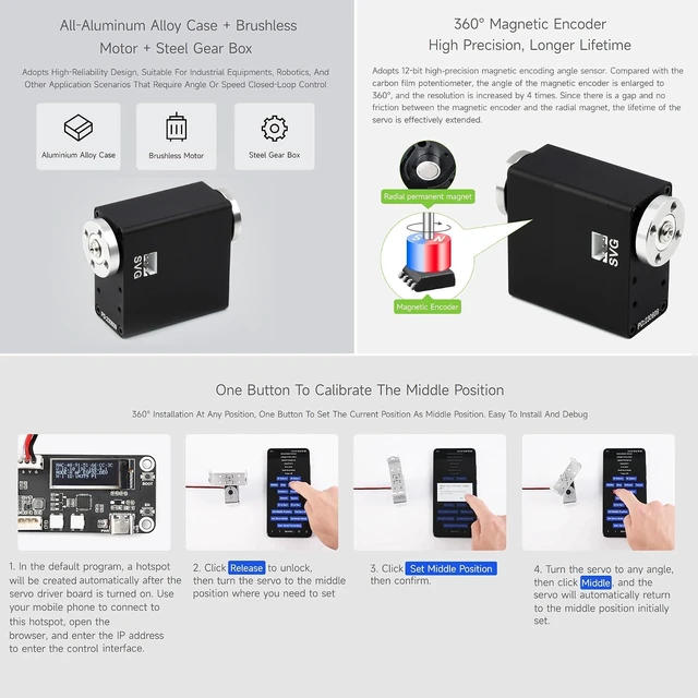 Alt view image 5 of 7 - Waveshare 40kg.cm Metal Serial Bus Servo, High Precision and Large Torque, with Programmable 360 Degrees Magnetic Encoder and Brushless Motor