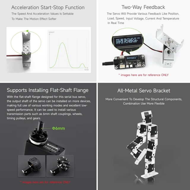 Alt view image 6 of 7 - Waveshare 40kg.cm Metal Serial Bus Servo, High Precision and Large Torque, with Programmable 360 Degrees Magnetic Encoder and Brushless Motor
