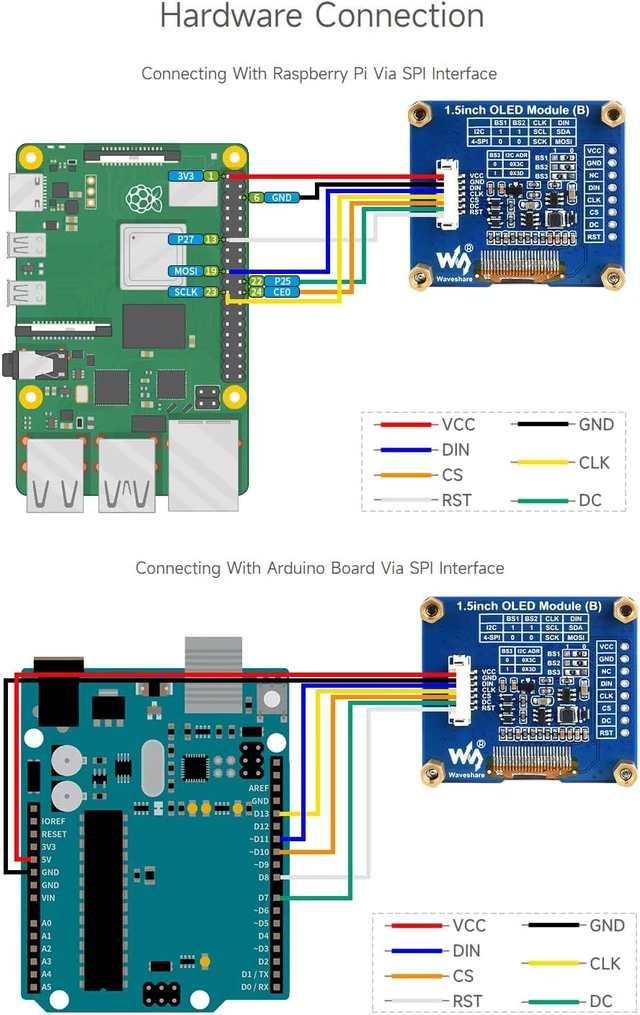 Alt view image 6 of 7 - Waveshare 1.5inch OLED Display Module, 128×128 Resolution, SPI / I2C Communication, Black/White Display Color