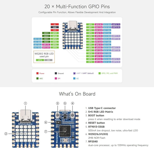 Alt view image 5 of 6 - Waveshare RP2040-Matrix Development Board, Onboard 5x5 RGB LED Matrix, Dual-Core RP2040 Processor, USB 1.1, I2C, GPIO, Infrared, Single-Board Computer
