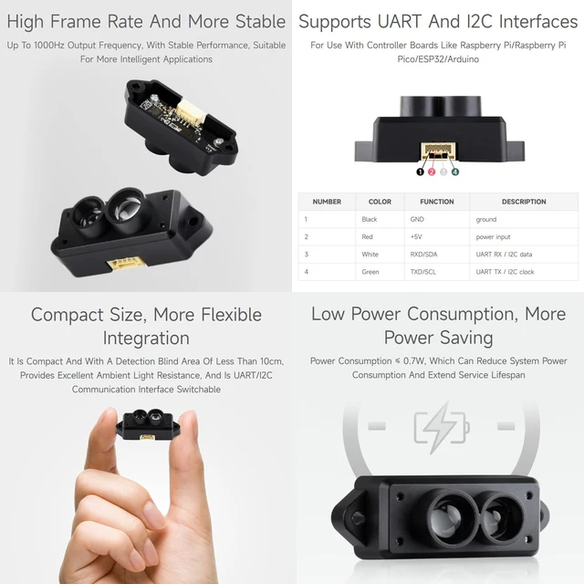 Alt view image 6 of 7 - Waveshare TFmini-S Lidar Ranging Sensor, 12m Ranging Distance, Low Power, High Frame Rate, Compact Size and Easy to Integrate